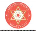 Atreya Vidyanikethan - JP Nagar