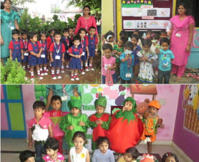 Bachpan Play School - Naagarabhaavi