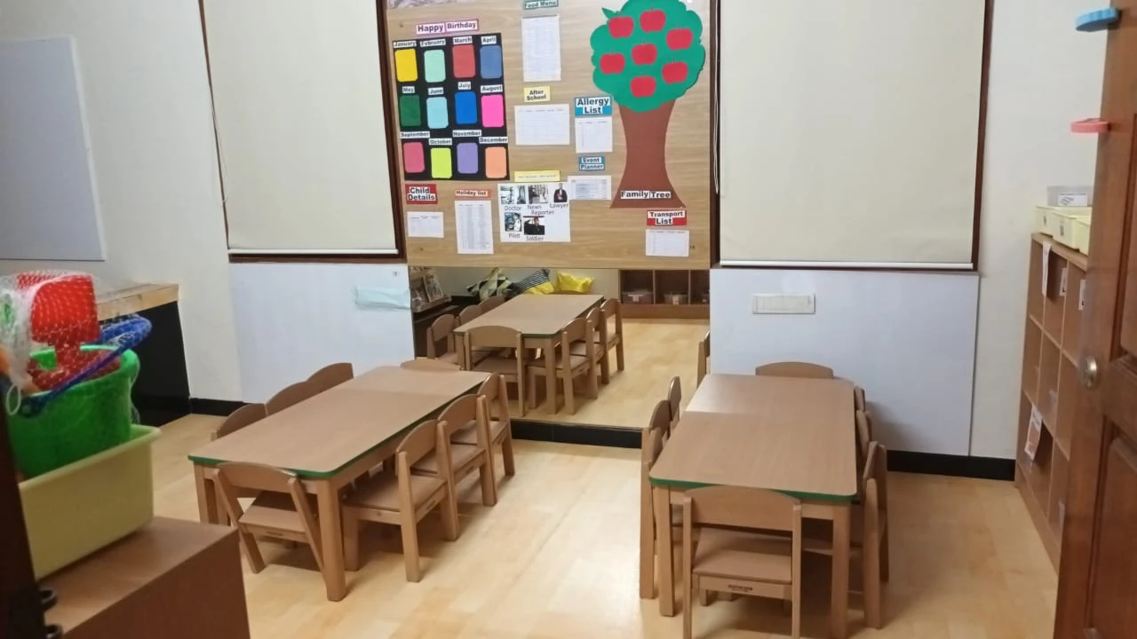 Footprints Play School & Day Care | Best Preschool in Horamavu Bangalore - Horamavu