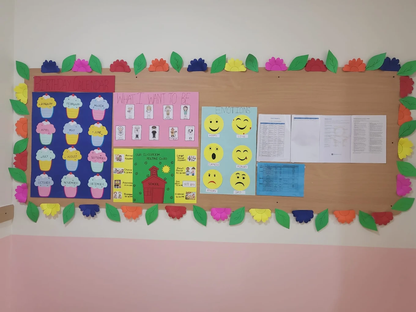 Footprints: Play School & Day Care Creche, Preschool in JP Nagar 8th Phase, Bangalore - 8th Phase,JP Nagar