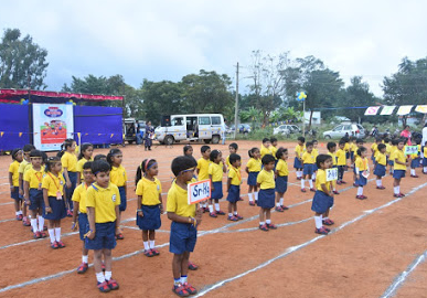 Kidzee - Bhavani Nagar