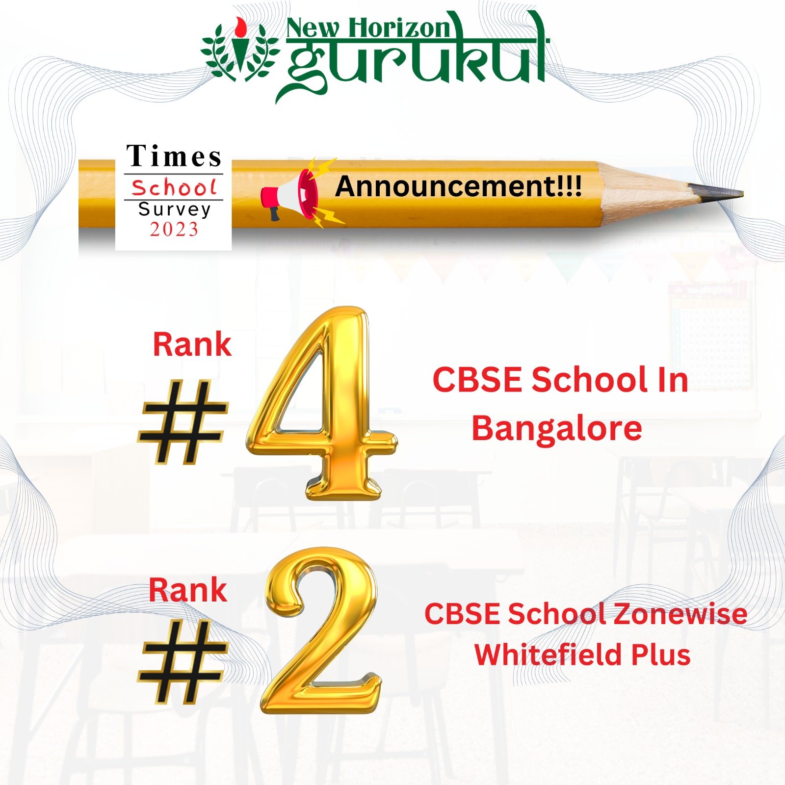 New Horizon Gurukul - Bellandur