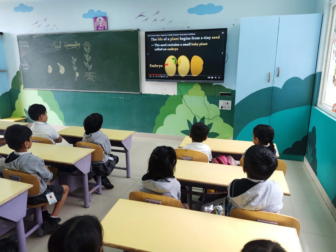New Horizon Gurukul Pre School - Bhoganhalli