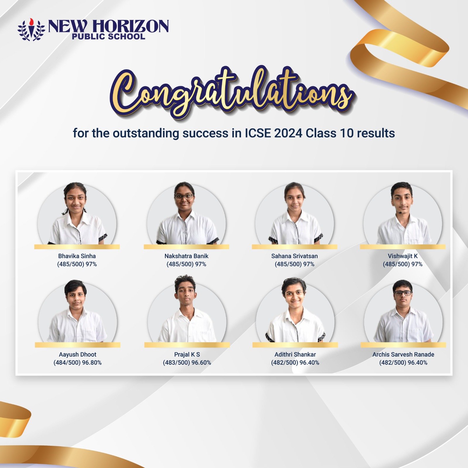 New Horizon Public School - Indiranagar