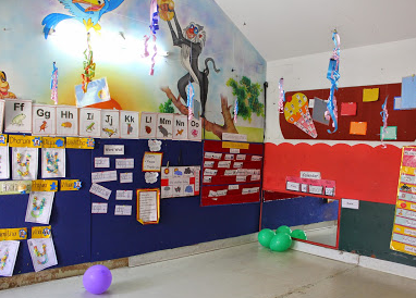 Planet Kids - Banashankari