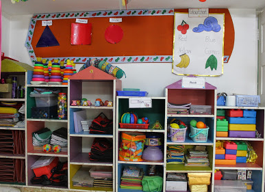 Planet Kids - JP Nagar