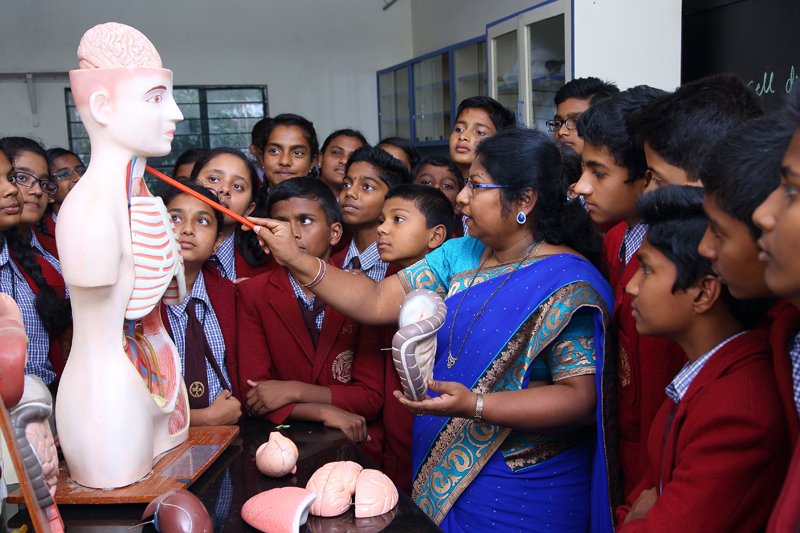 SEA International School - Ayyappa Nagar
