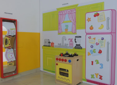 Sesame Street Preschool - Yelahanka