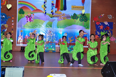 The Learning Curve - Whitefield