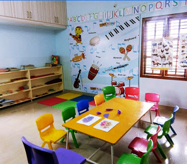 Time Kids - Battarahalli