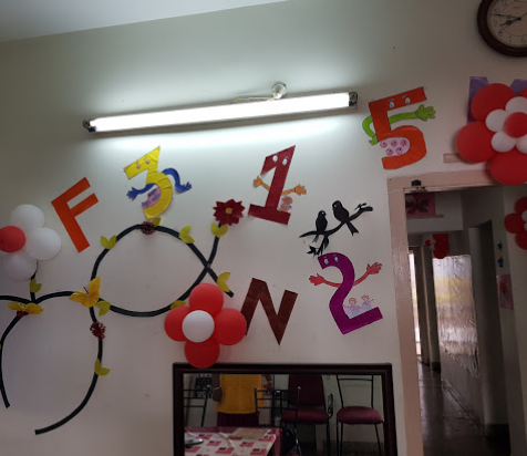 Aathichudi International Pre School - Saibaba Colony
