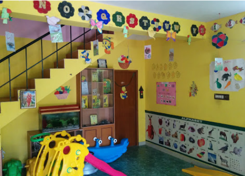 Apple Kids - Kotturpuram