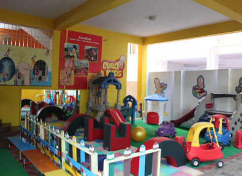 Euro Kids - Kotturpuram