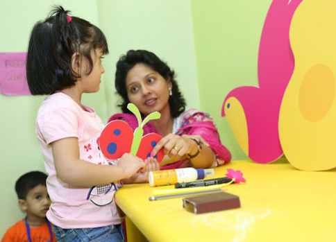 Euro Kids - Poonamallee