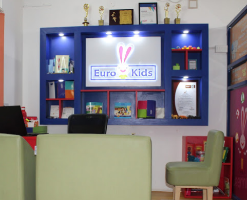 Eurokids - Iyyappanthangal