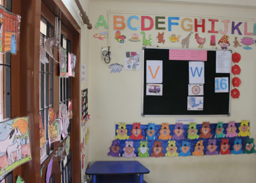 Kidzee - East Tambaram