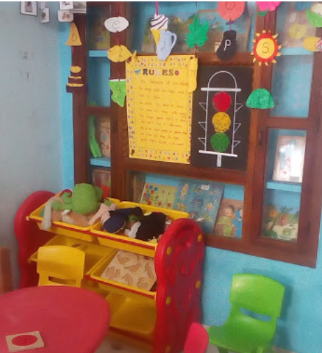 Kidzee - Villivakkam