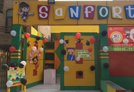 Sanfort - Janakpuri