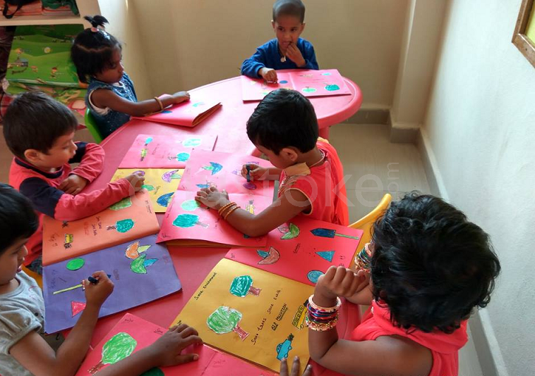 Blossoms International Play School - Kukatpally