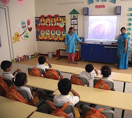 EuroKids - Banjara Hills