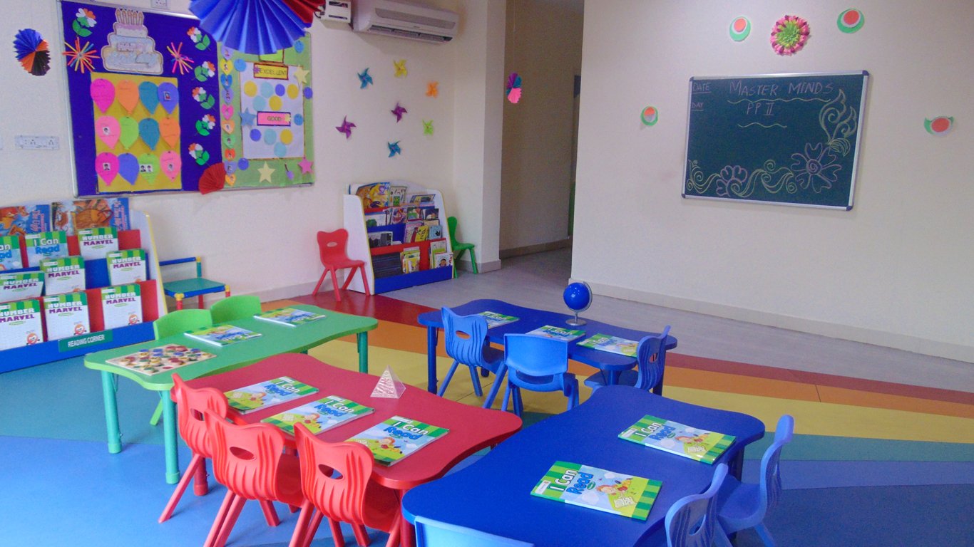First Innings Play School - Banjara Hills