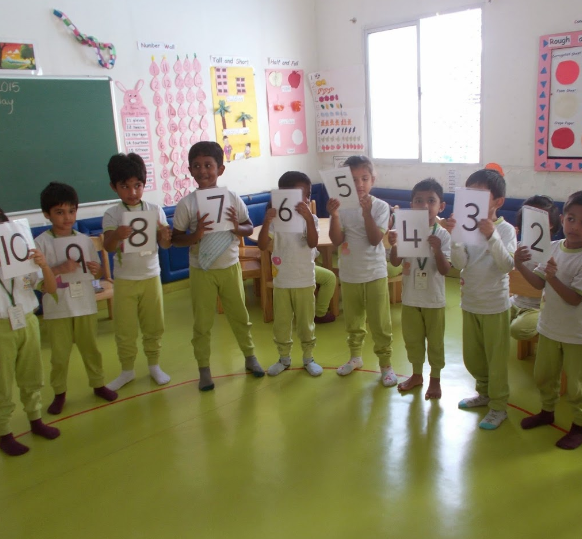 Globe Totters A Birla Preschool - Gachibowli
