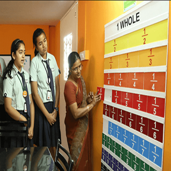 Meridian School - Banjara Hills