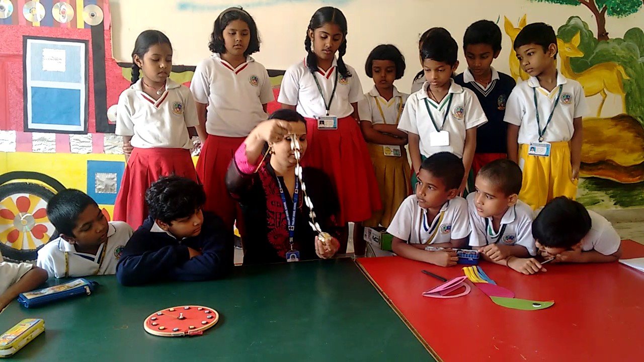 Pallavi Model School - Alwal