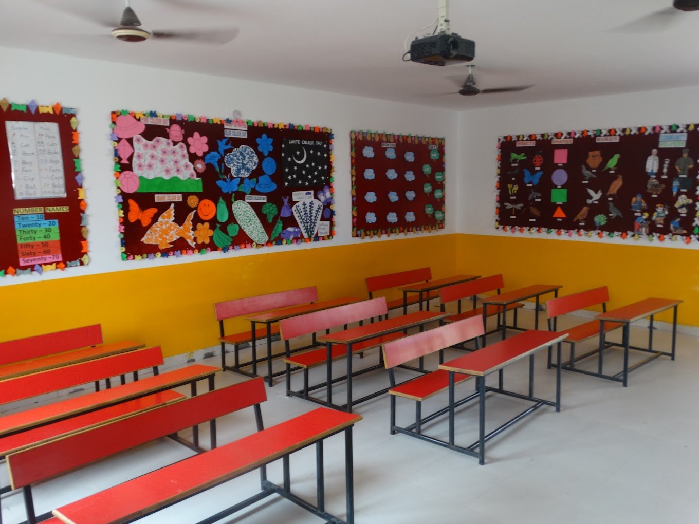 Rainbow International School - Moghalpura