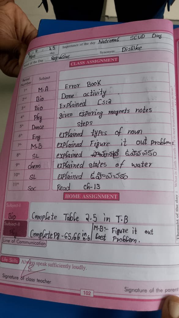 Sri Chaitanya School - Nalagandla