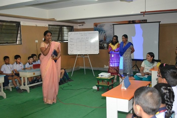 Unicent School - Miyapur