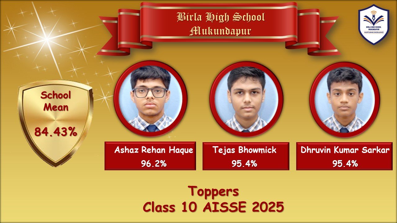 Birla High School Mukundapur - Mukundapur