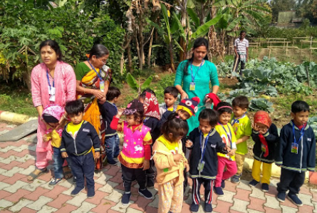 Euro Kids - Sodepur