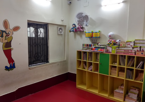 Euro Kids - Sodepur