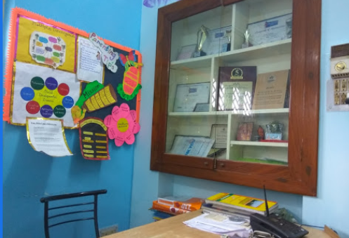 Kidzee - Narendrapur