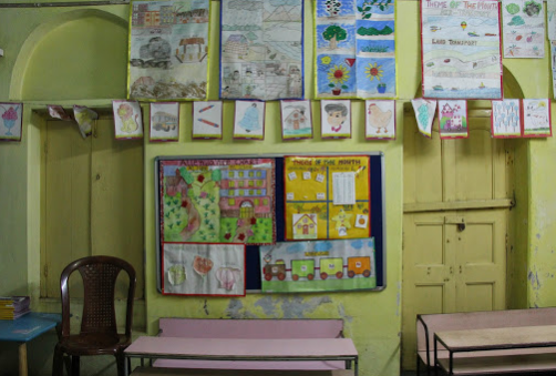 Kidzee - Rajpur Sonarpur