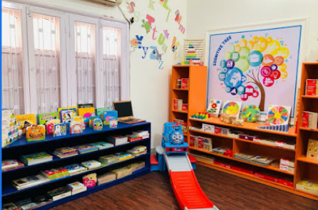 Little Millennium - Bidhannagar