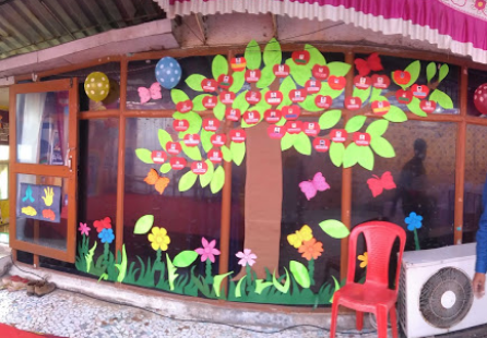 Hello Kids - Nerul
