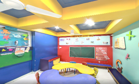 Kangaroo kids - Ghatkopar East