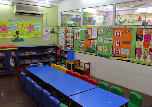 Kidzee - Powai