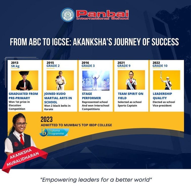 Panbai International School - IGCSE - Santacruz East