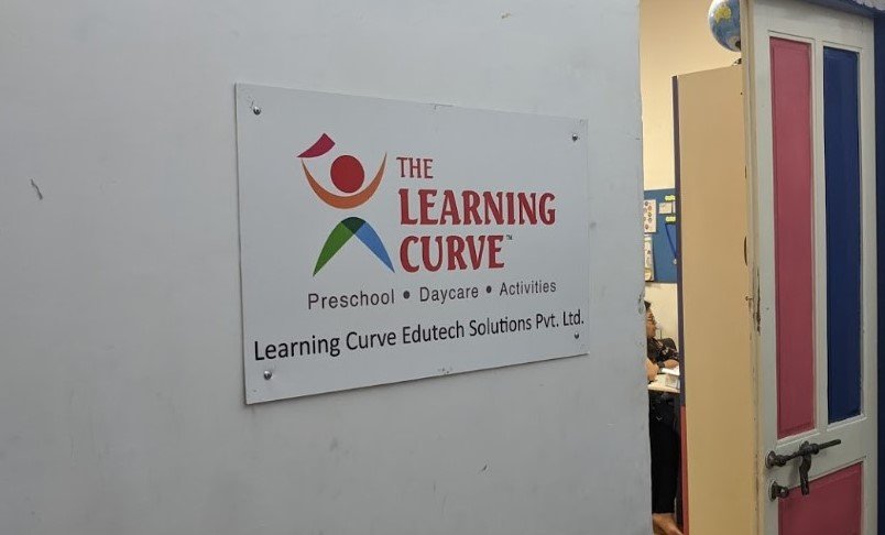 The Learning Curve - Worli