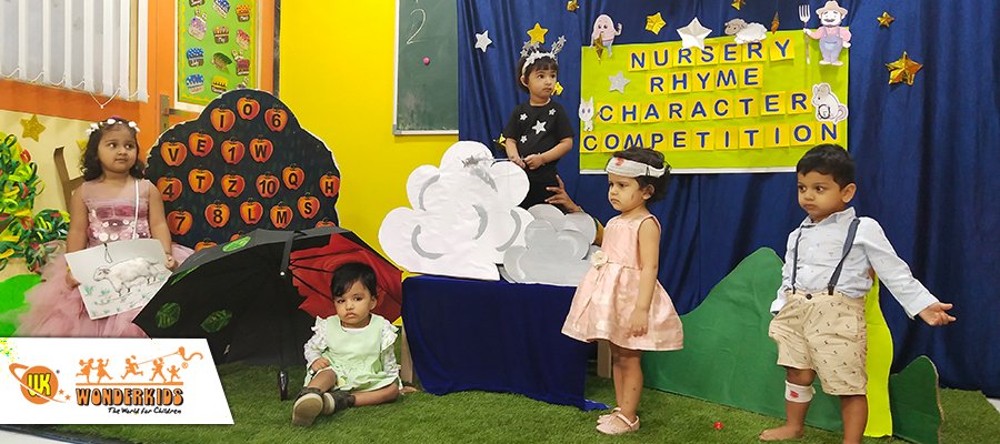 Wonderkids - Kandivali West