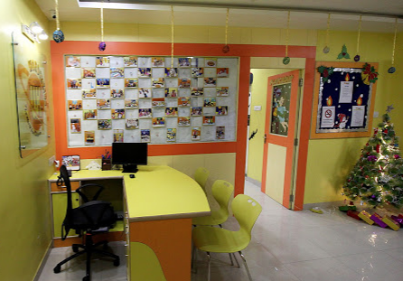 Wonderkids - Panvel