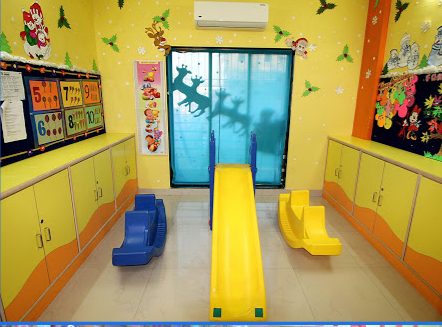 Wonderkids - Panvel