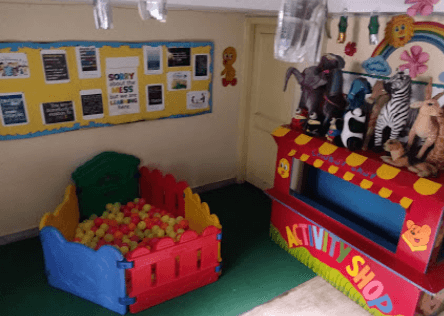 Aadyant Global Play School
