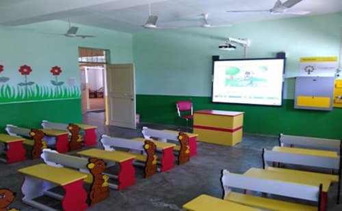 Anikethan Public School