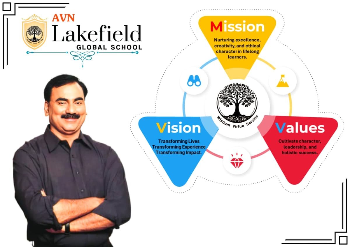 AVN Lakefield Global School