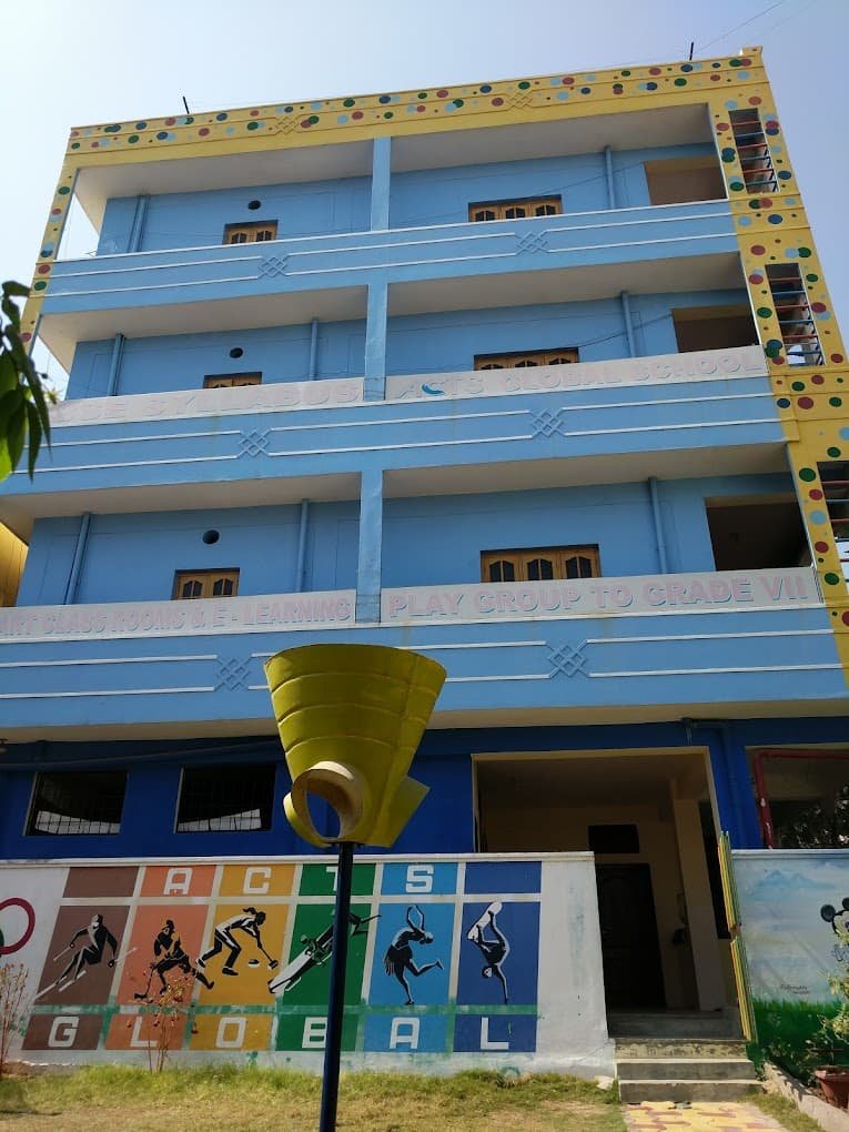 Birla Open Minds Preschool
