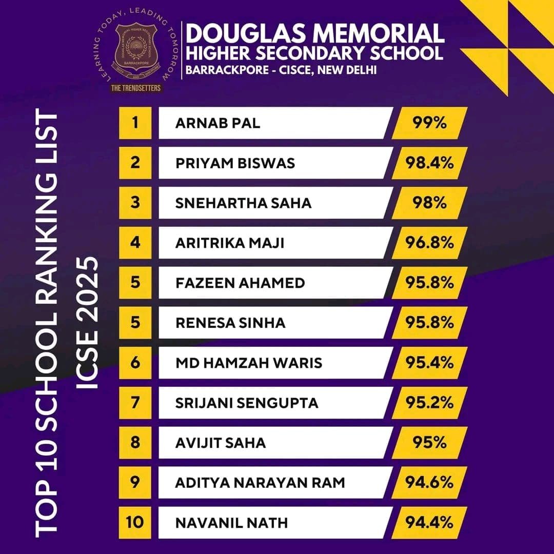 Douglas Memorial Higher Secondary School